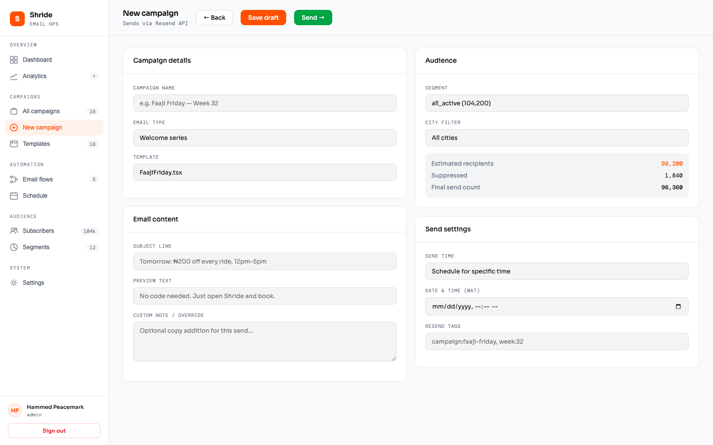New Campaign Compose